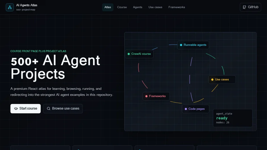 500+ AI Agent Projects & Use Cases