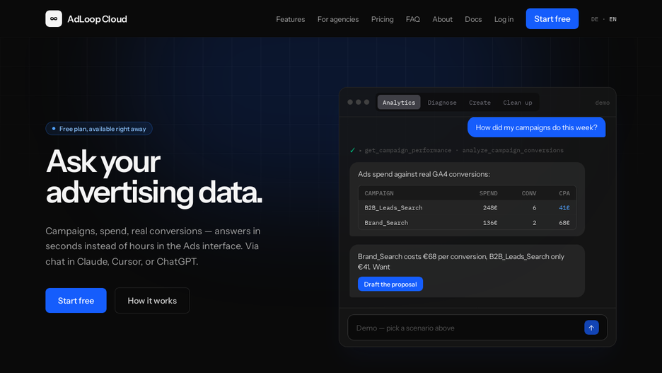 AdLoop
