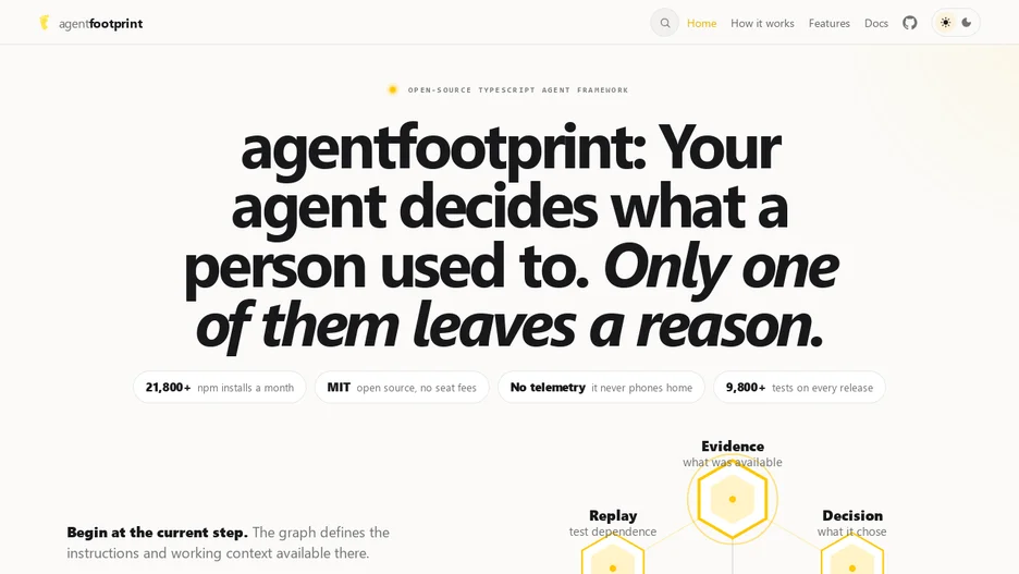 Agentfootprint