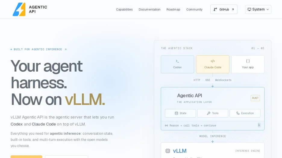 Agentic API