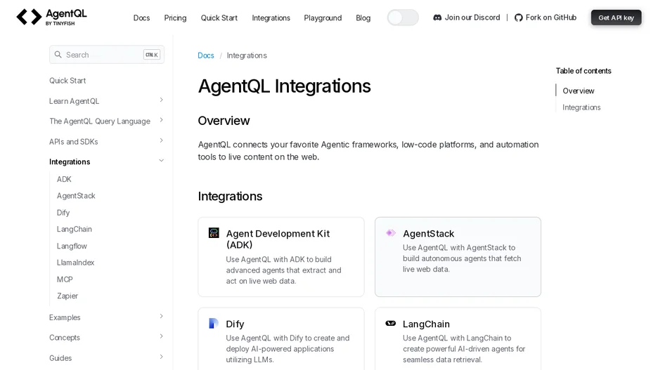 AgentQL Integrations