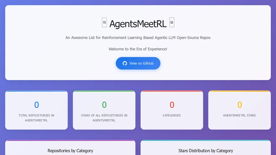 AgentsMeetRL