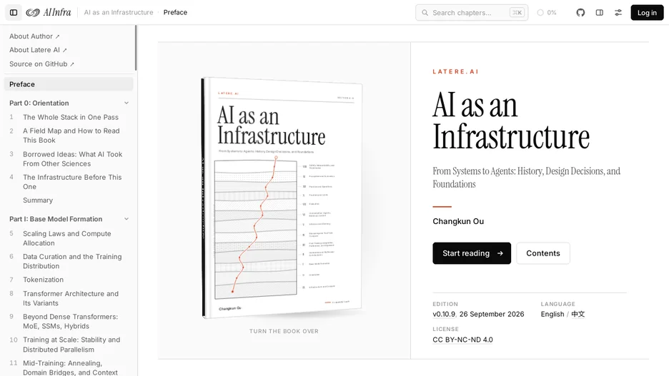 AI as an Infrastructure