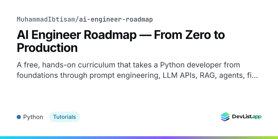 AI Engineer Roadmap — From Zero to Production