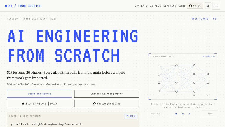 AI Engineering From Scratch