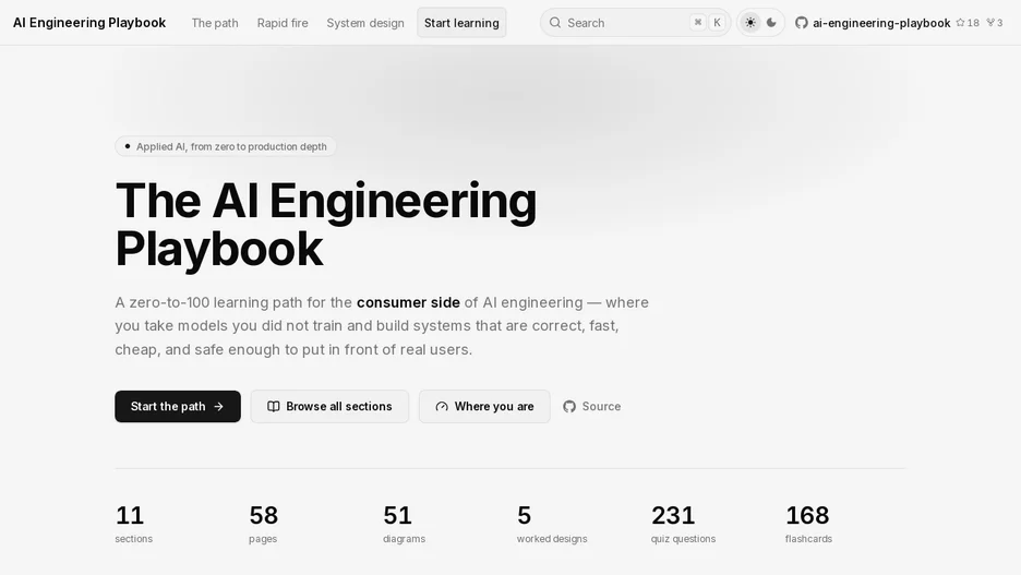 AI Engineering Playbook