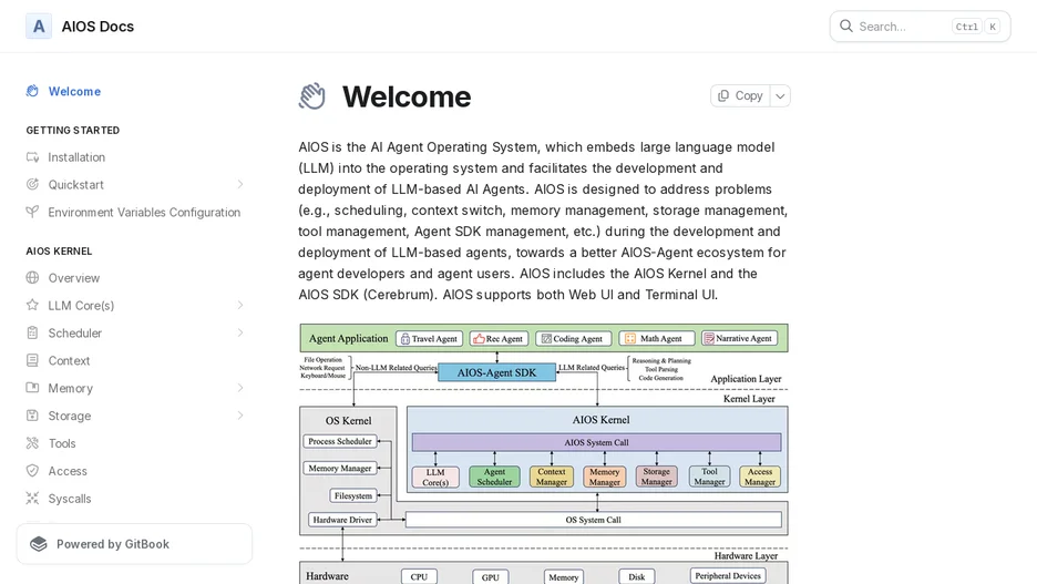 AIOS