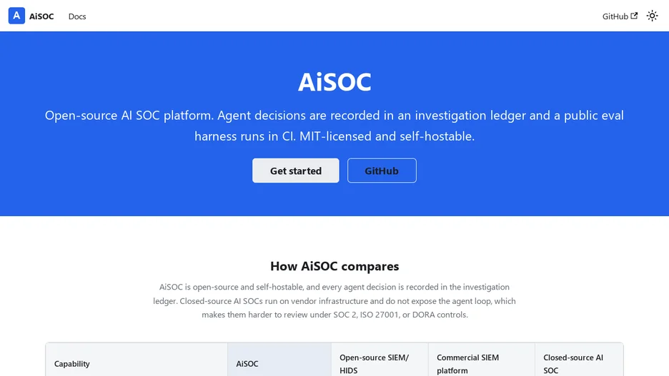 AiSOC