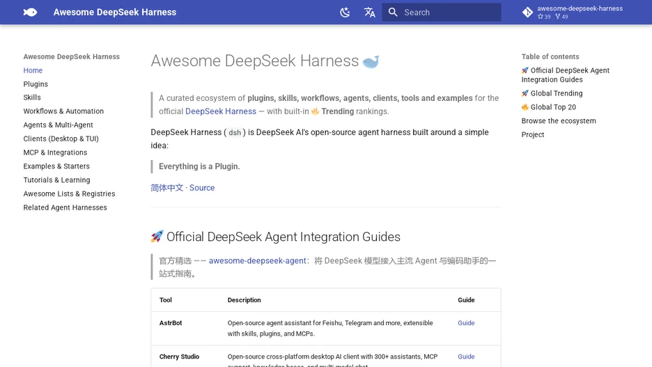 Awesome DeepSeek Harness