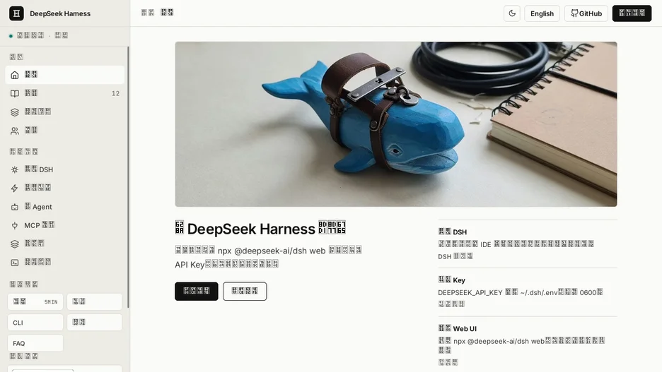 Awesome DeepSeek Harness