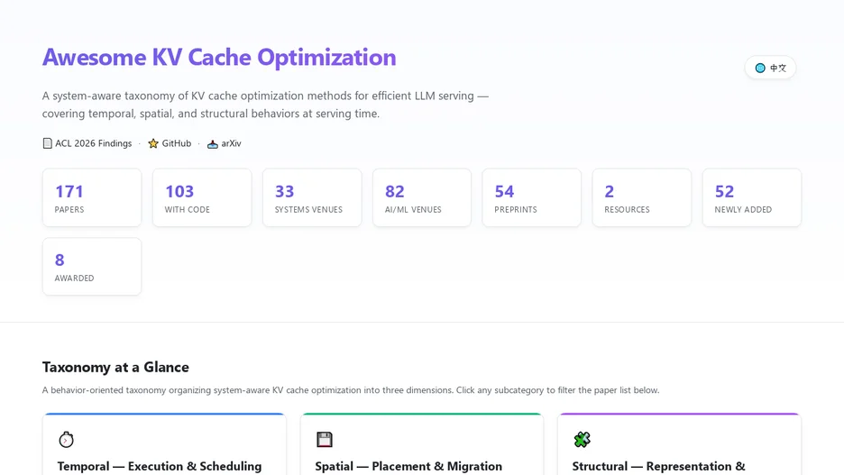 Awesome KV Cache Optimization