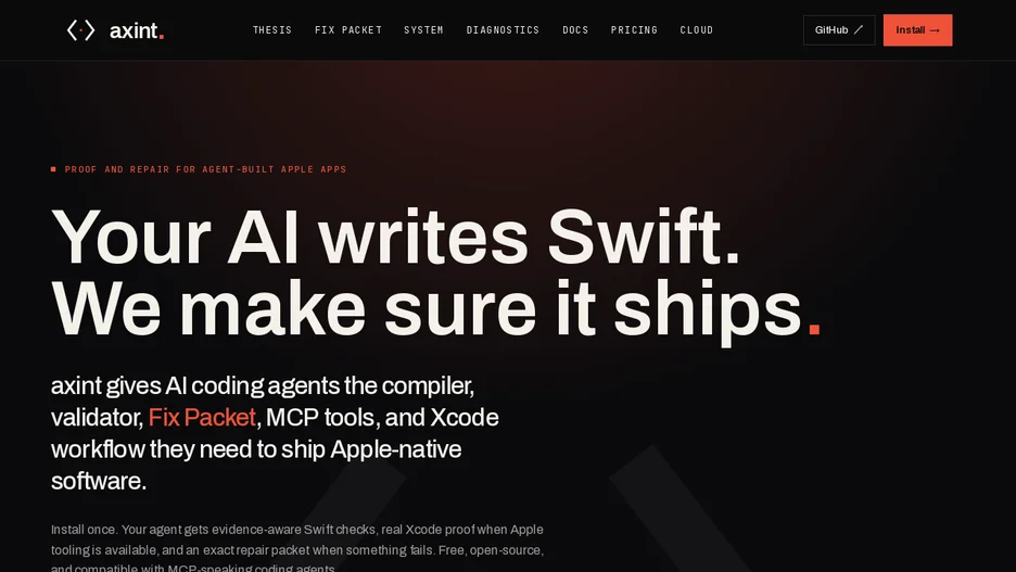 Axint