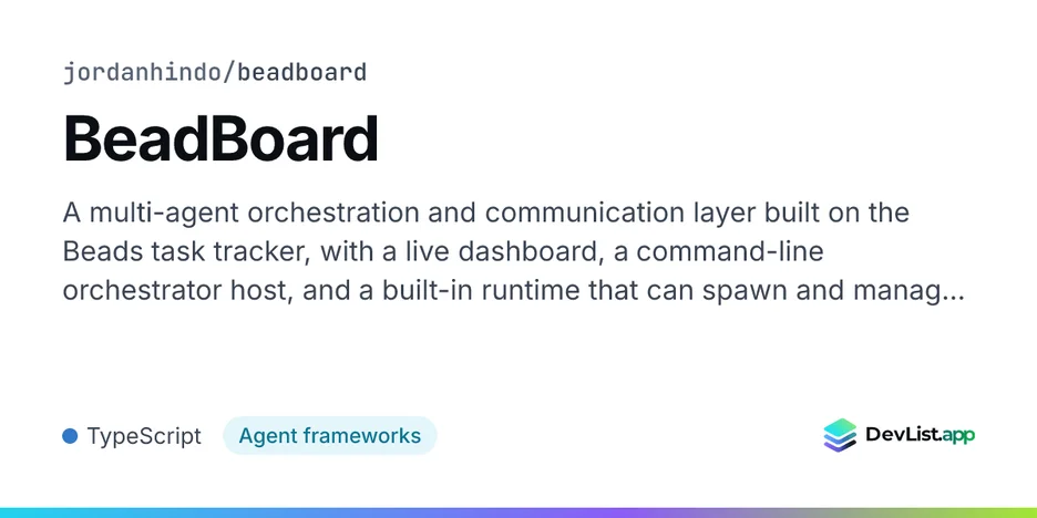 BeadBoard