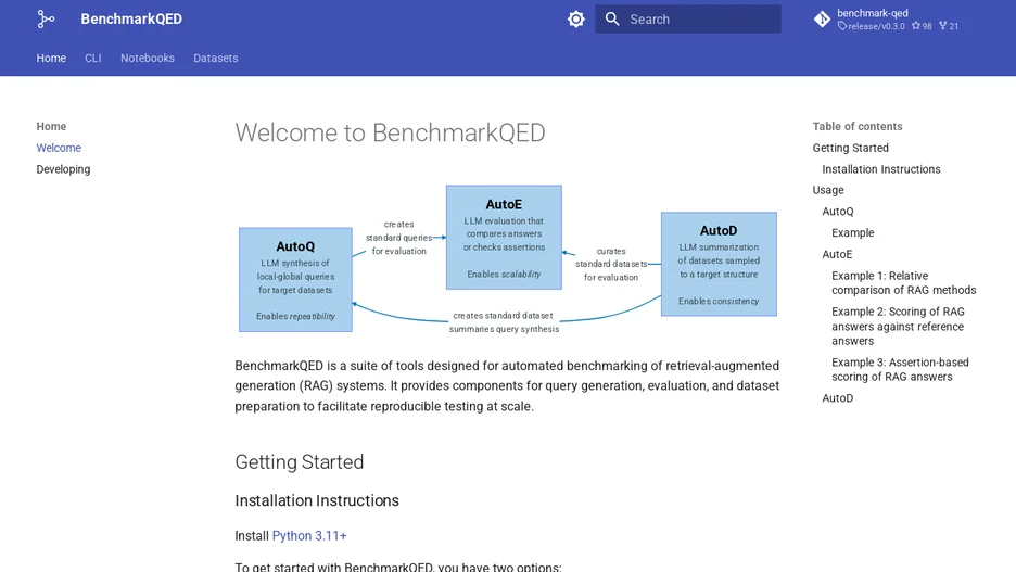 BenchmarkQED