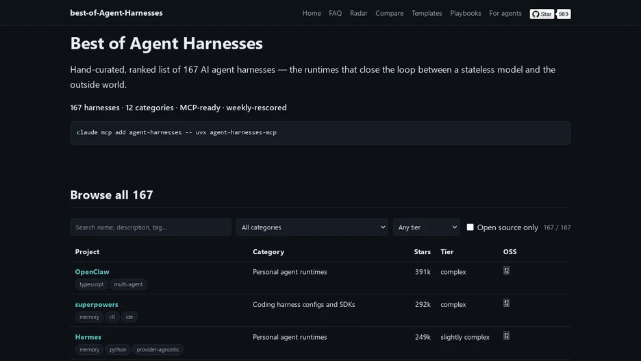 Best of Agent Harnesses and Harness Techniques