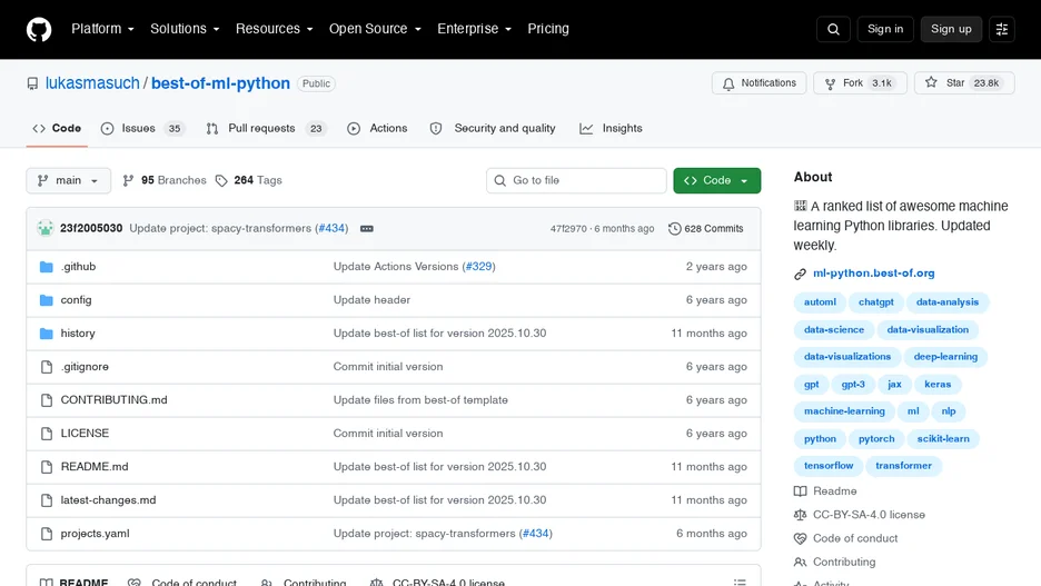 Best-of Machine Learning with Python