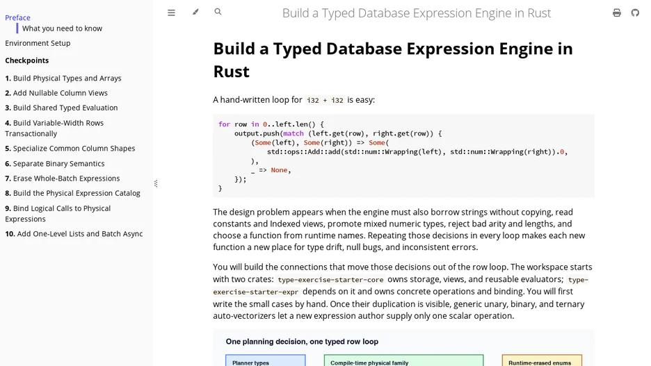 Build a Typed Database Expression Engine in Rust