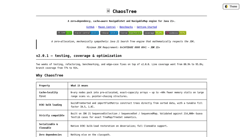 ChaosTree