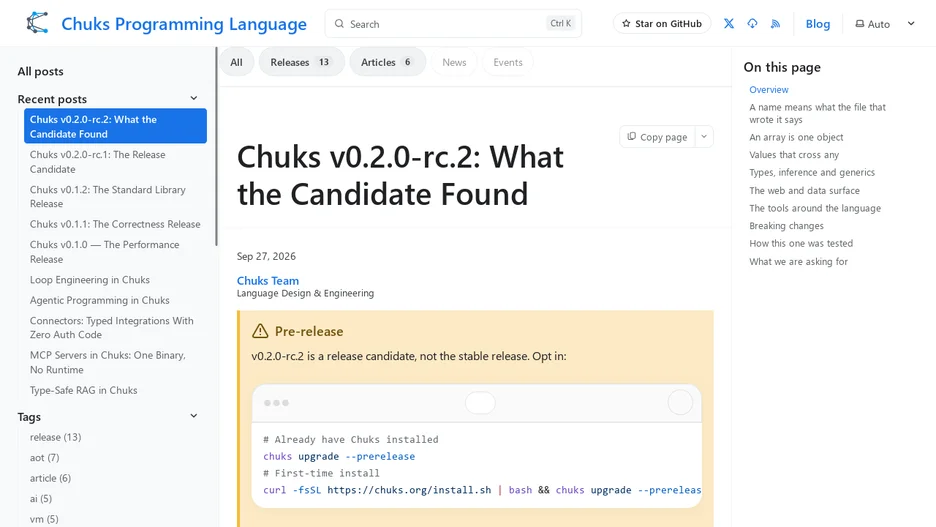 Chuks v0.2.0-rc.2: What the Candidate Found