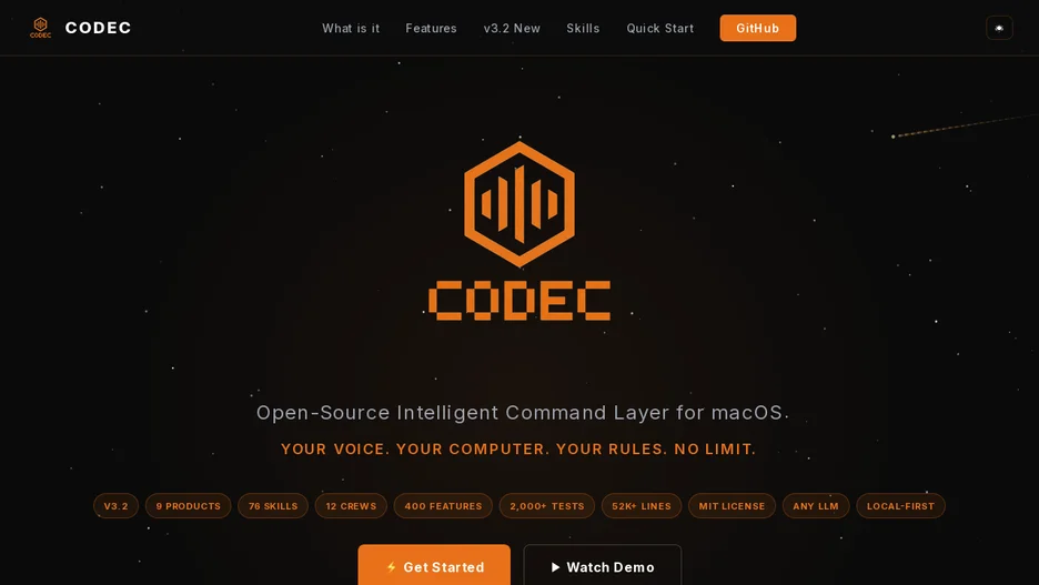 CODEC