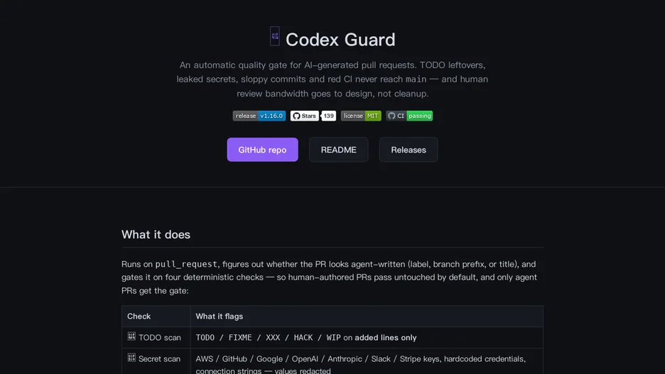 Codex Guard