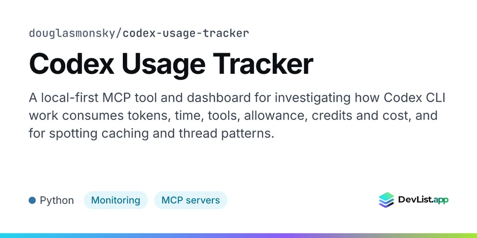 Codex Usage Tracker