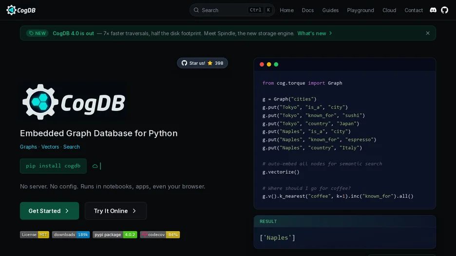 CogDB