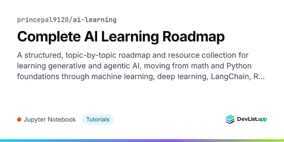 Complete AI Learning Roadmap