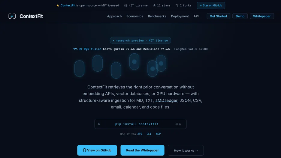 ContextFit
