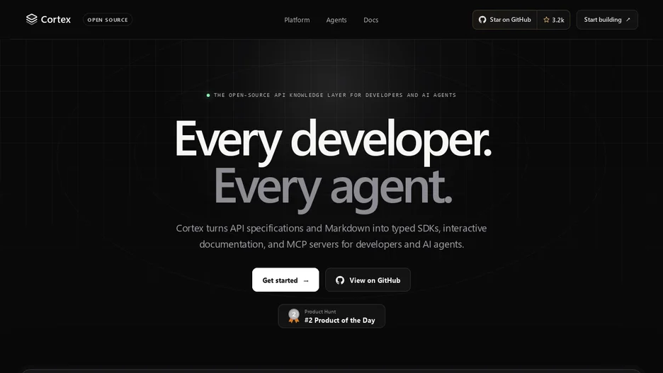 Cortex