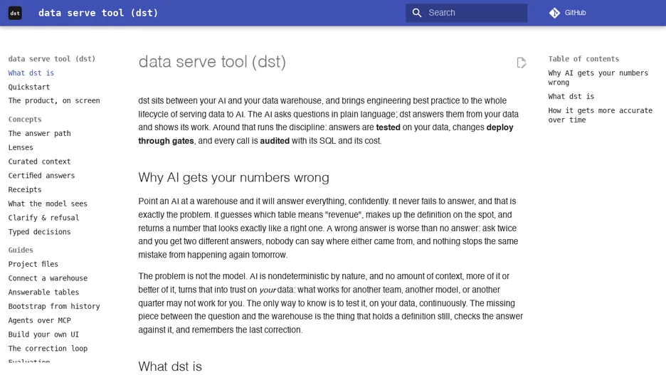 data serve tool (dst)
