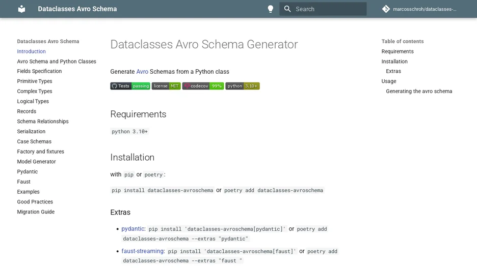 Dataclasses Avro Schema
