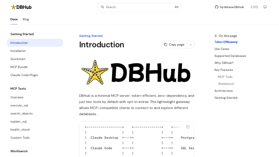DBHub
