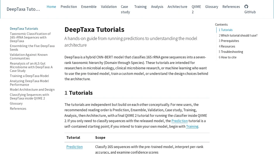 DeepTaxa