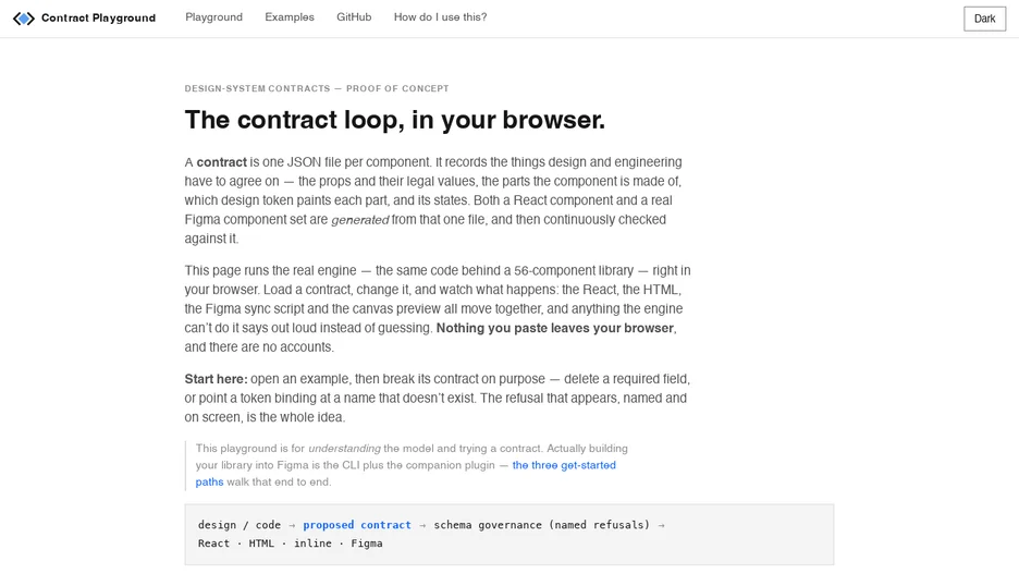Design System Contracts