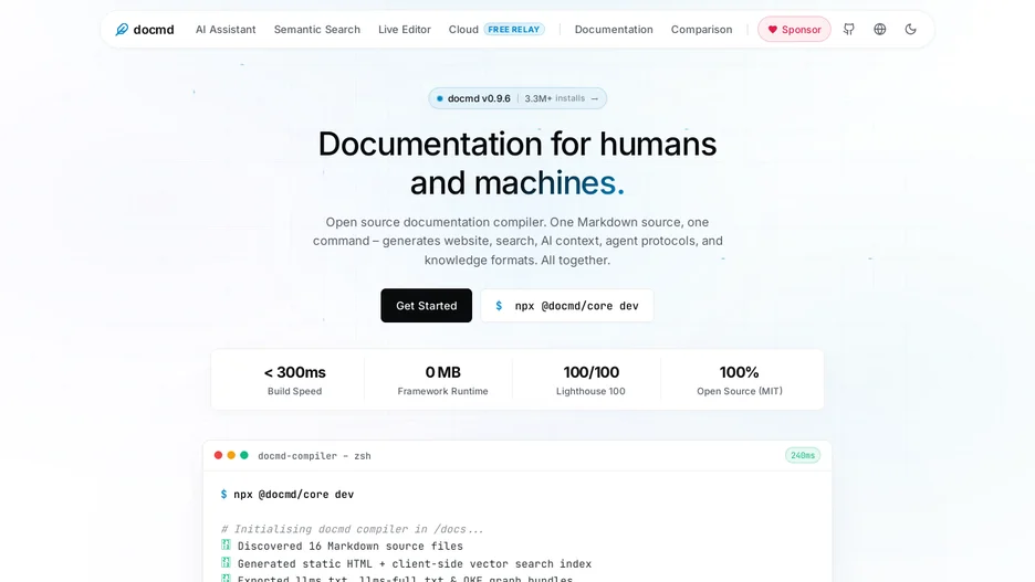 docmd