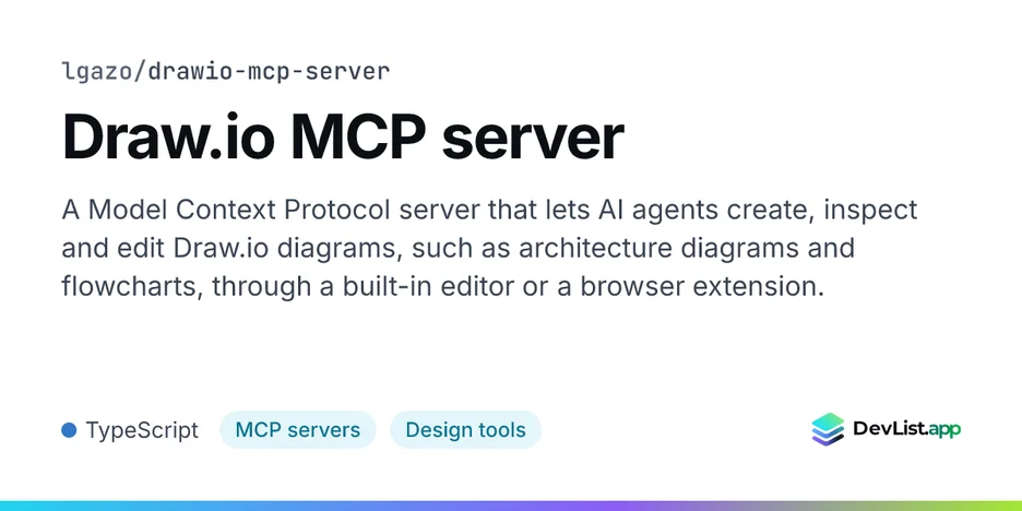 Draw.io MCP server