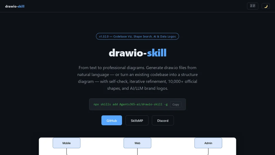 drawio-skill