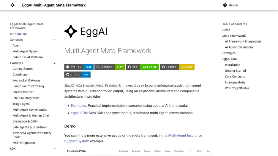 EggAI Multi-Agent Meta Framework