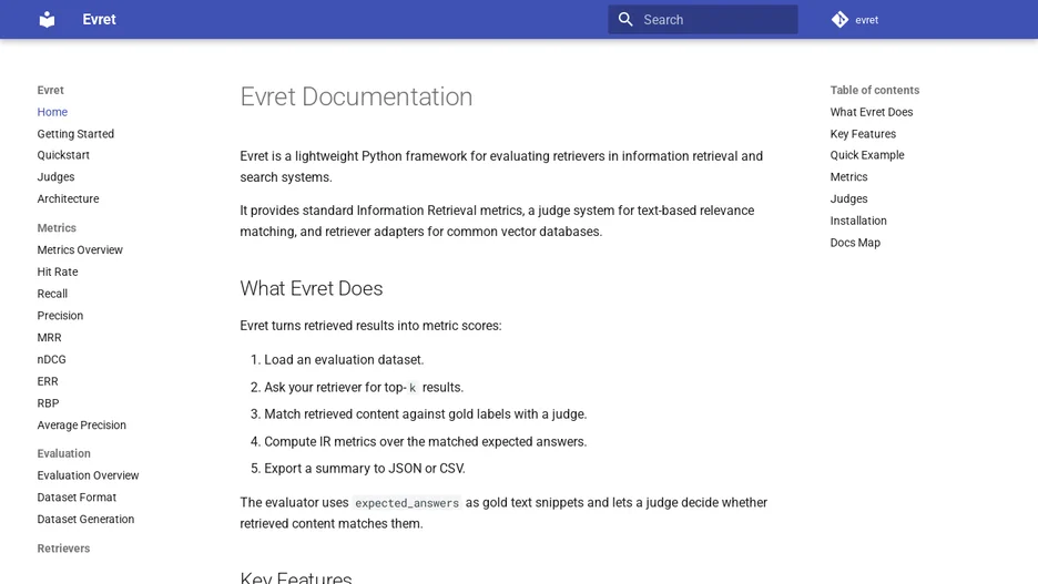 Evret