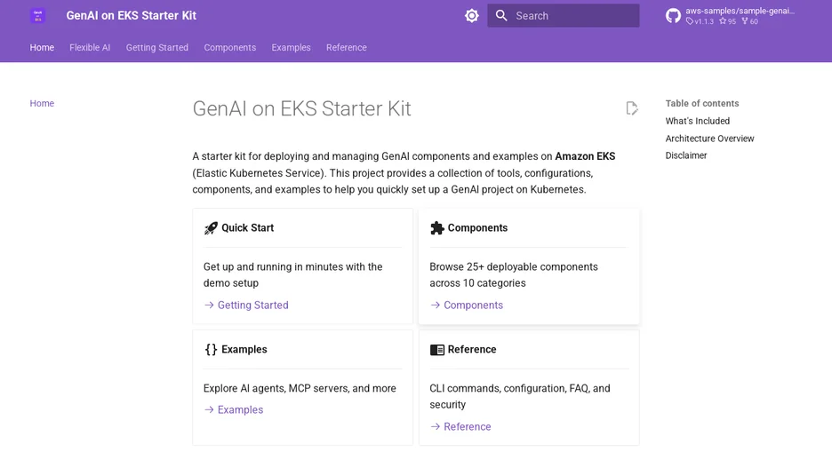GenAI on EKS Starter Kit