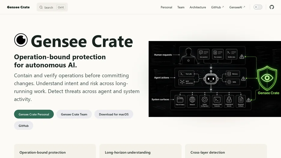 Gensee Crate
