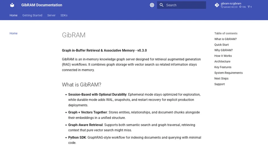 GibRAM