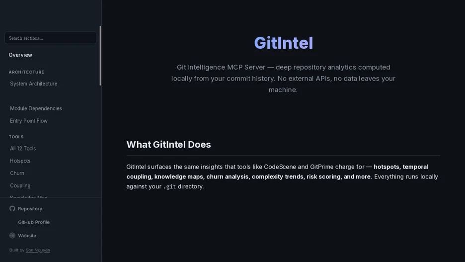GitIntel