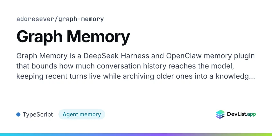 Graph Memory