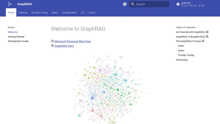 GraphRAG