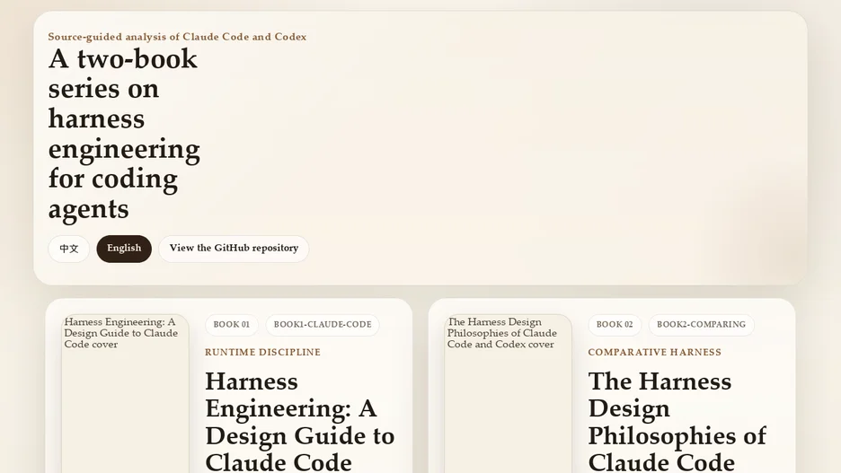 Harness Books