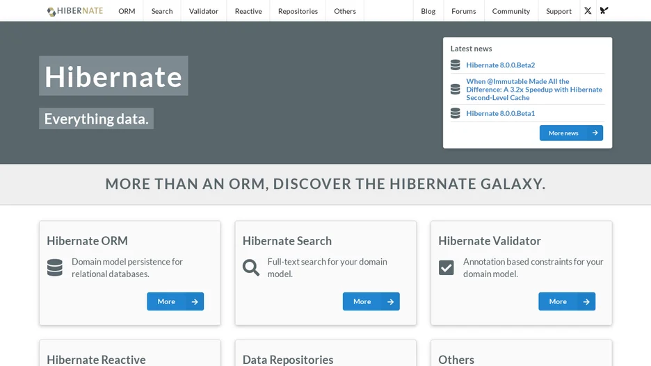 Hibernate Tools
