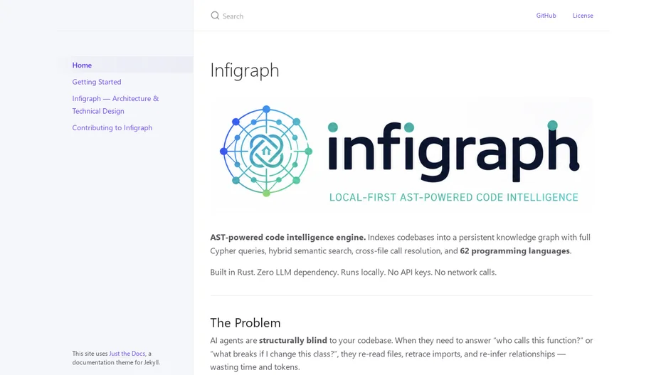 Infigraph