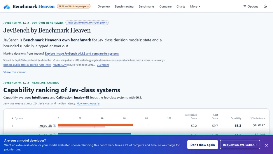 JevBench
